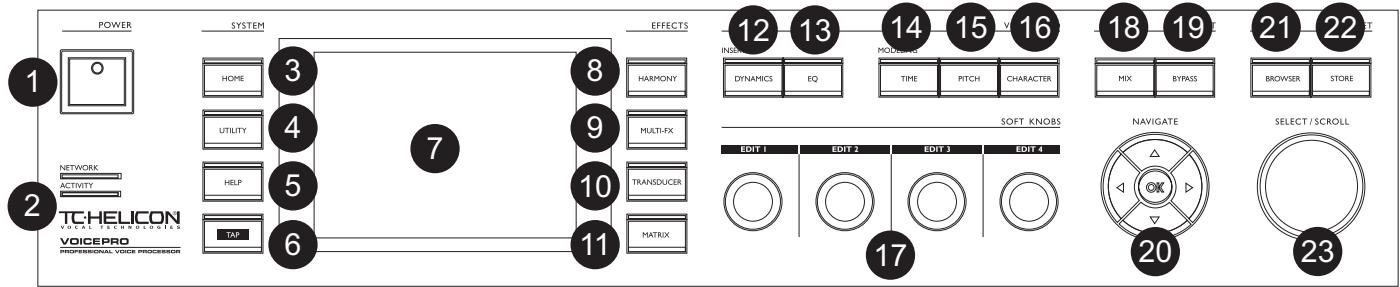 TC HELICON VOICEPRO - Assistance - 1