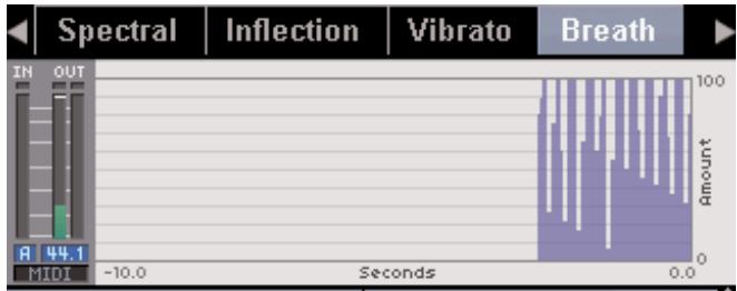 TC HELICON VOICEPRO - Gestion de l'air avec le bloc breath - 1