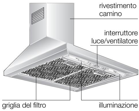 BOSCH DWW 091451 - Descrizione dell'apparecchio - 1