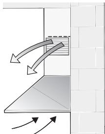 BOSCH DWW 091451 - Funcao de circulacao de ar - 1
