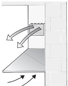 BOSCH DWW 091451 - Mode Air recyclé - 1
