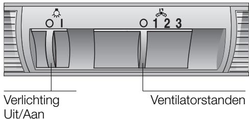 BOSCH DWW 091451 - Bedieren van de wasemafzuigkap - 1
