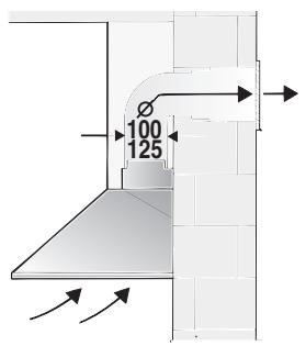 BOSCH DWW 091451 - Instruções adiconais paraplacesagás: - 1