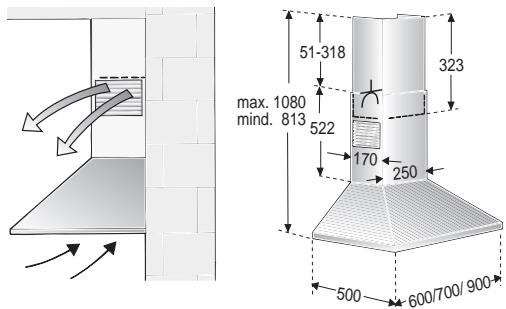 BOSCH DWW 091451 - Circulating-air mode - 1