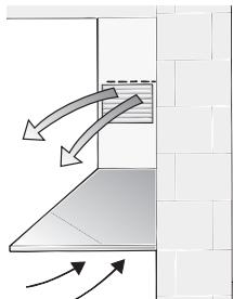 BOSCH DWW 091451 - Toiminta huoneilmaan palauttavana - 1