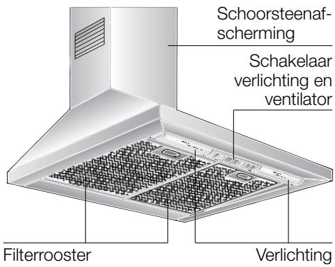 BOSCH DWW 091451 - Beschrijving van het apparatusat - 1