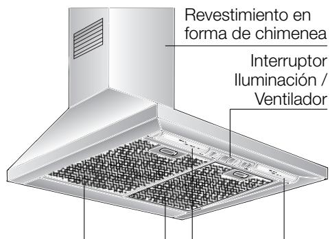 BOSCH DWW 091451 - Descripción del aparato - 1