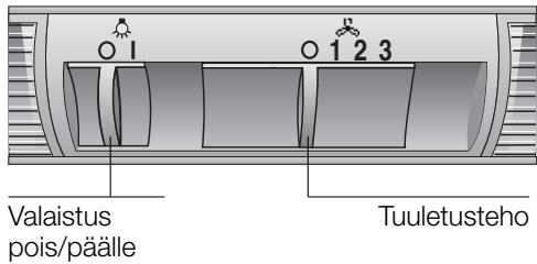 BOSCH DWW 091451 - Liesituulettimen käytto - 1
