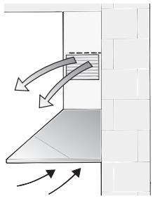 BOSCH DWW 091451 - Luftcirkulation - 1