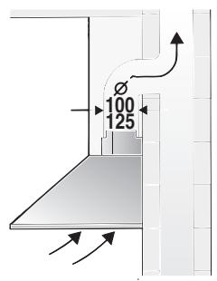 BOSCH DWW 091451 - Komplettterande anvisningar vid montering over gasspis/-häll: - 2