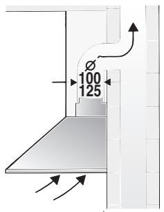 BOSCH DWW 091451 - Funcioncimiento con evacuación del aire al exterior - 2