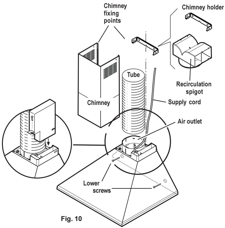 CORBERO EX95I/1 - Mounting the chimney - 1