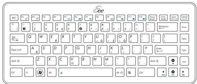 ASUS ET2010AGT - Utiliser le clavier - 3