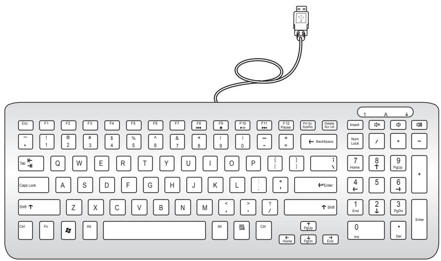 ASUS ET2010AGT - Utiliser le clavier - 2