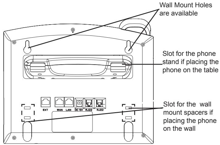 GRANDSTREAM GXP2120 - PHONE SETUP: - 1