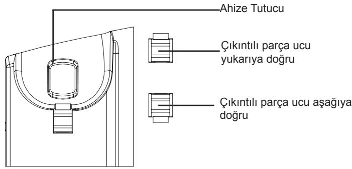 GRANDSTREAM GXP2120 - Telefonun Kurulumu (Duvara Monte): - 1