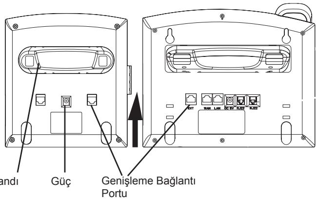 GRANDSTREAM GXP2120 - GXP2120/2110 参数 Genisleme Modulünün Kürulumu - 1
