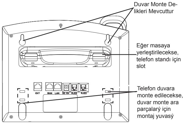 GRANDSTREAM GXP2120 - TELEFON KURULUMU: - 1