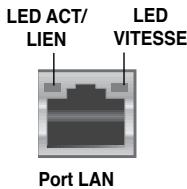 ASUS M5A78L-M LX3 - Connecteurs arrière - 2