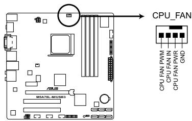 ASUS M5A78L-M LX3 - Installer le CPU - 5