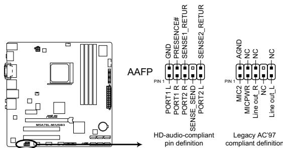 ASUS M5A97 R2.0 - Connecteur pour port audio en façade (10-1 pin AAFP) - 1