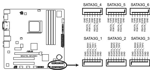 ASUS M5A97 R2.0 - Connecteurs Serial ATA (7-pin SATA3G_1~6) - 1