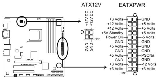 ASUS M5A97 R2.0 - Connecteurs d'alimentation ATX (24-pin EATXPWR, 4-pin ATX12V) - 1