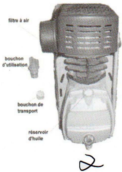 BUILDER INNOVATION C100L - Consignes de sécurité spécifiques à ce compréseur - 1