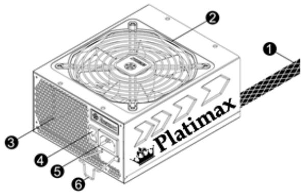 ENERMAX PLATIMAX EPM1350EWT 80PLUS PLATINUM - 部品名 - 1