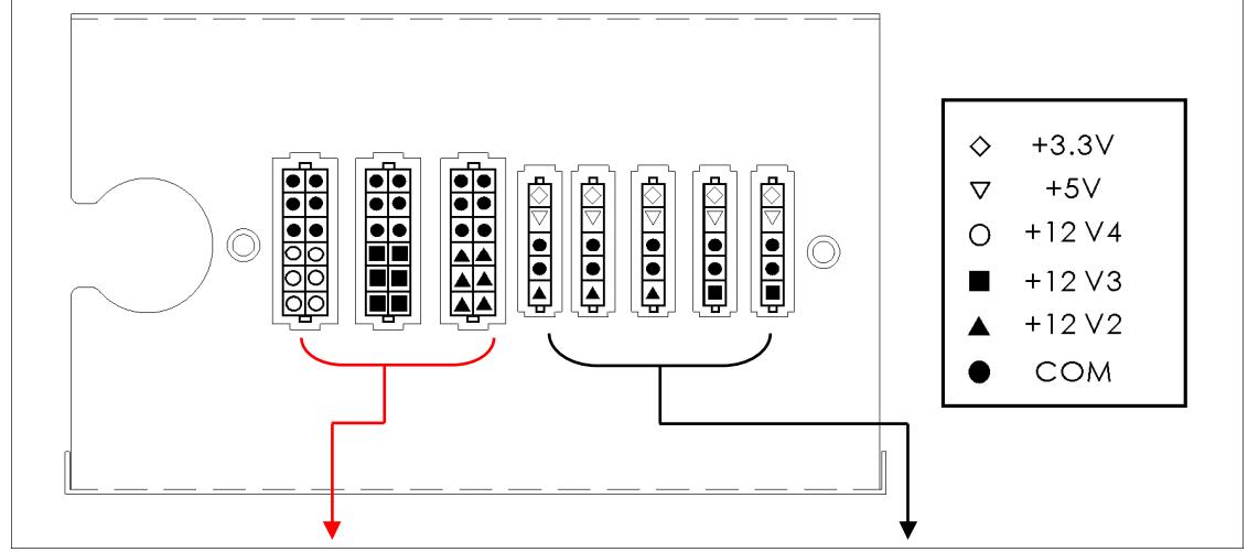 ENERMAX REVOLUTION87 ERV550AWT-G 80PLUS GOLD,  REVOLUTION87 ERV550AWT-G 80PLUS GOLD,  REVOLUTION87 ERV650AWT-G 80PLUS GOLD,  REVOLUTION87 ERV750AWT-G 80PLUS GOLD,  REVOLUTION87 ERV850EWT-G 80PLUS GOLD - Sockets rouges 12P (P = broche) - 1