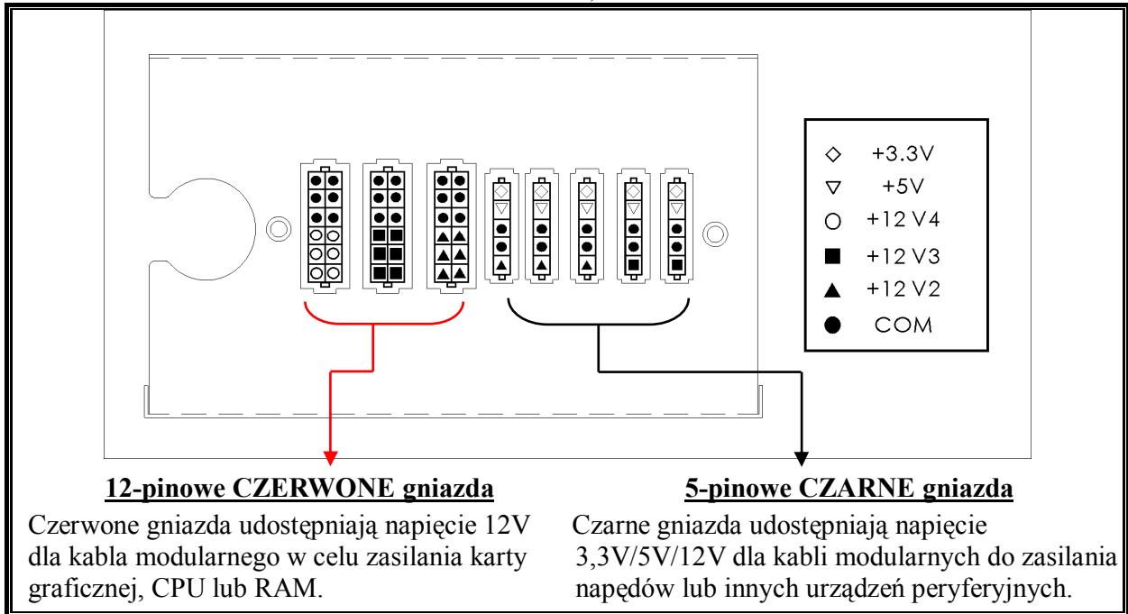 ENERMAX REVOLUTION87 ERV550AWT-G 80PLUS GOLD,  REVOLUTION87 ERV550AWT-G 80PLUS GOLD,  REVOLUTION87 ERV650AWT-G 80PLUS GOLD,  REVOLUTION87 ERV750AWT-G 80PLUS GOLD,  REVOLUTION87 ERV850EWT-G 80PLUS GOLD - KABLE I ZLACZA - 2