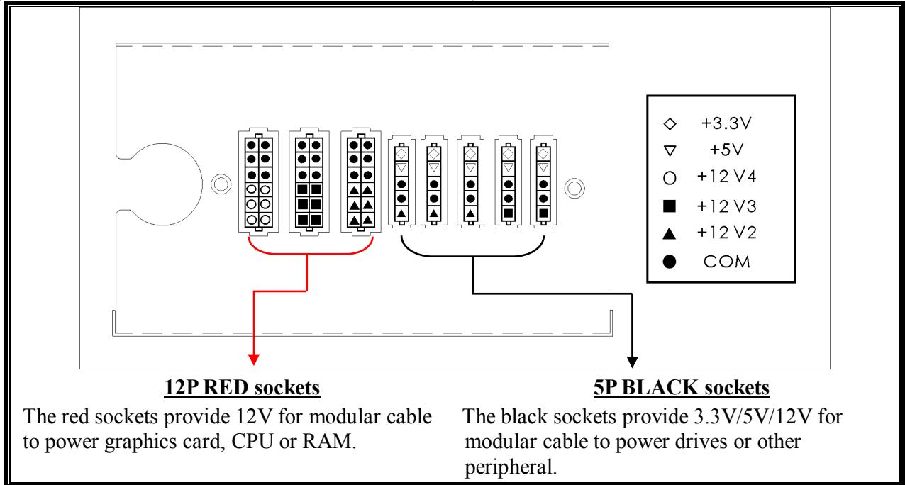 ENERMAX REVOLUTION87 ERV550AWT-G 80PLUS GOLD,  REVOLUTION87 ERV550AWT-G 80PLUS GOLD,  REVOLUTION87 ERV650AWT-G 80PLUS GOLD,  REVOLUTION87 ERV750AWT-G 80PLUS GOLD,  REVOLUTION87 ERV850EWT-G 80PLUS GOLD - CABLES &amp; CONNECTORS - 2