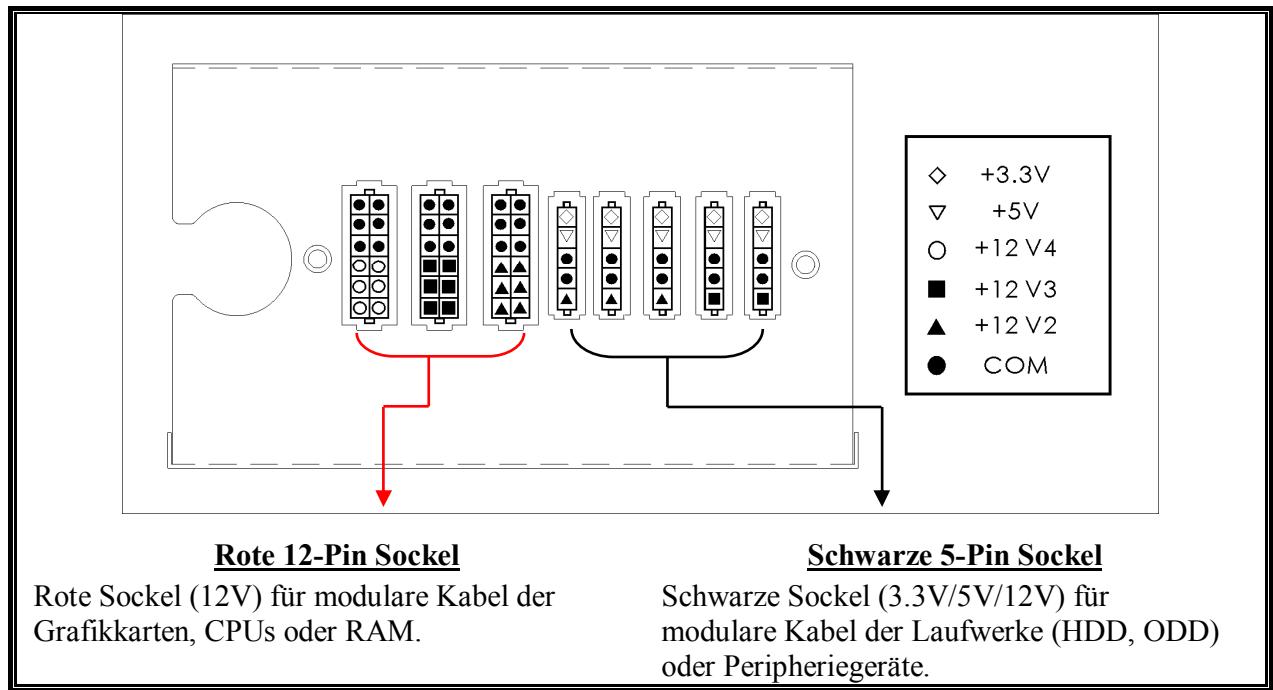 ENERMAX REVOLUTION87 ERV550AWT-G 80PLUS GOLD,  REVOLUTION87 ERV550AWT-G 80PLUS GOLD,  REVOLUTION87 ERV650AWT-G 80PLUS GOLD,  REVOLUTION87 ERV750AWT-G 80PLUS GOLD,  REVOLUTION87 ERV850EWT-G 80PLUS GOLD - KABEL &amp; ANSCHLUSSE - 2