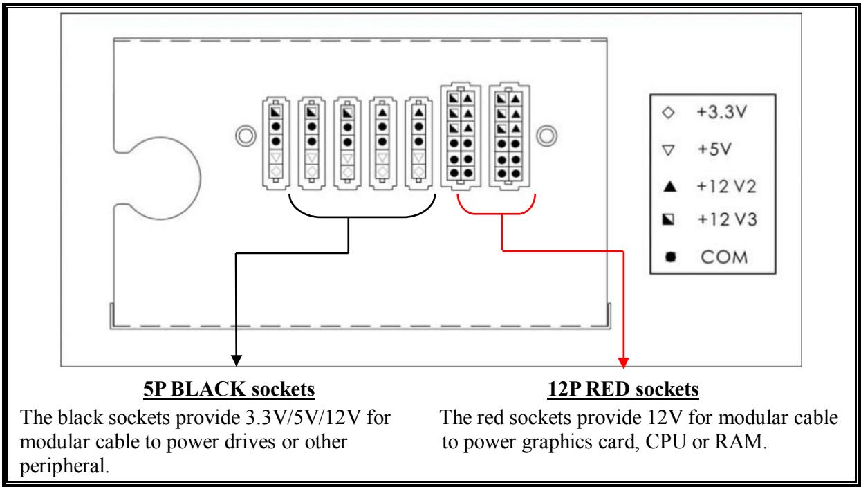 ENERMAX REVOLUTION87 ERV550AWT-G 80PLUS GOLD,  REVOLUTION87 ERV550AWT-G 80PLUS GOLD,  REVOLUTION87 ERV650AWT-G 80PLUS GOLD,  REVOLUTION87 ERV750AWT-G 80PLUS GOLD,  REVOLUTION87 ERV850EWT-G 80PLUS GOLD - CABLES &amp; CONNECTORS - 1