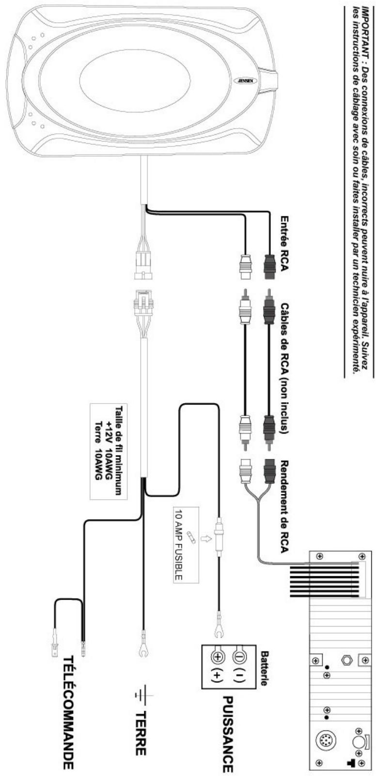 JENSEN VOYAGER MXA6BA - Spécifications - 1