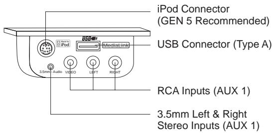 JENSEN VOYAGER VM9022 - Auxiliary Devices - 1