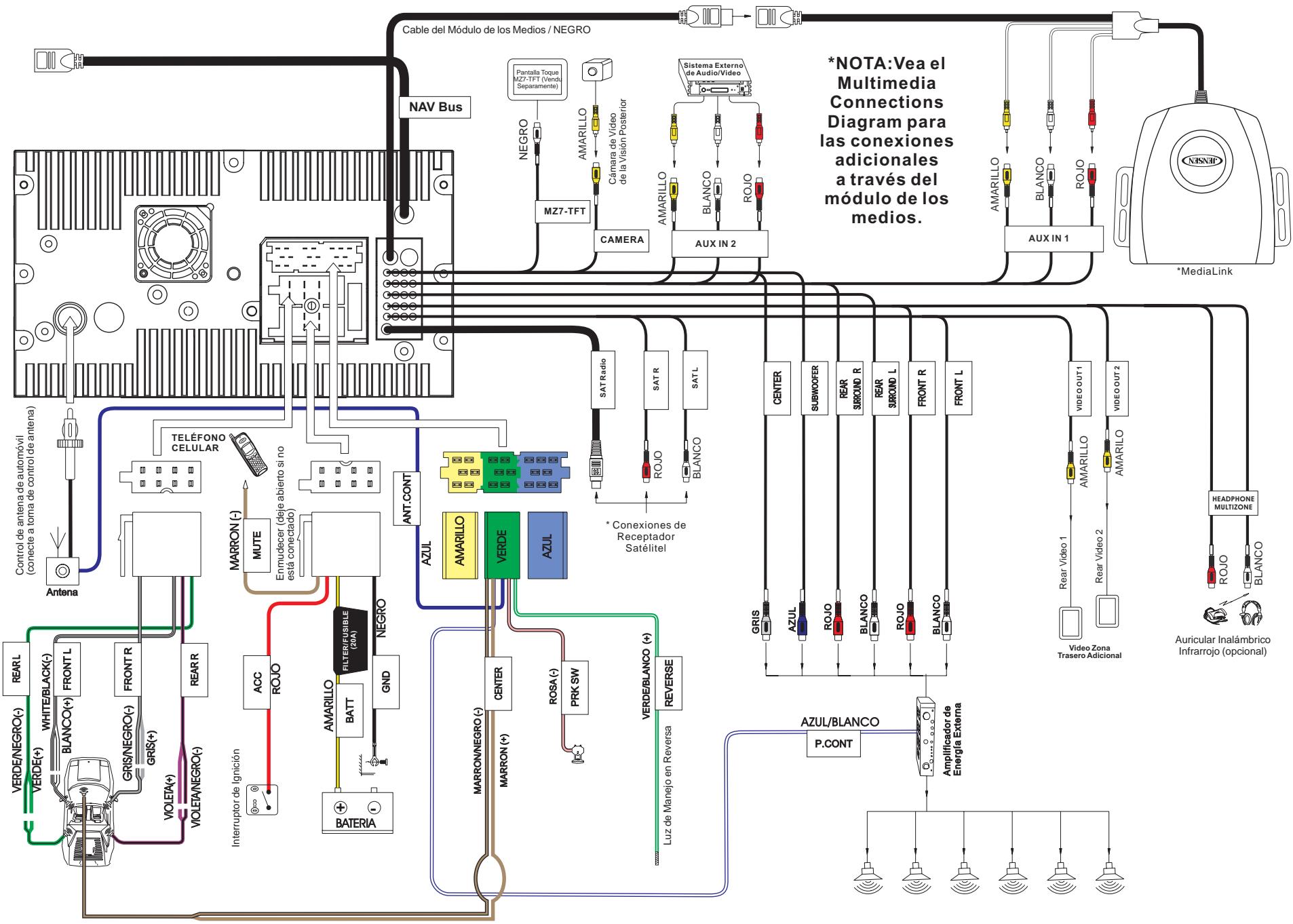 JENSEN VOYAGER VM9022 - Desconexión de la Batería - 1