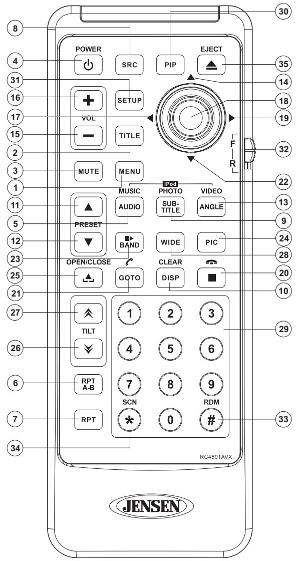 JENSEN VOYAGER VM9022 - CONTROL REMOTO - 2