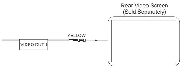 JENSEN VOYAGER VM9022 - Connecting the Rear Zone Touch Screen - 1