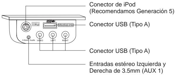 JENSEN VOYAGER VM9022 - Dispositivos Auxiliares - 1