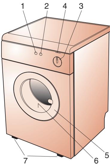 NEW POL XS 271EV - DESCRIPCION DE LA MAQUINA - 2