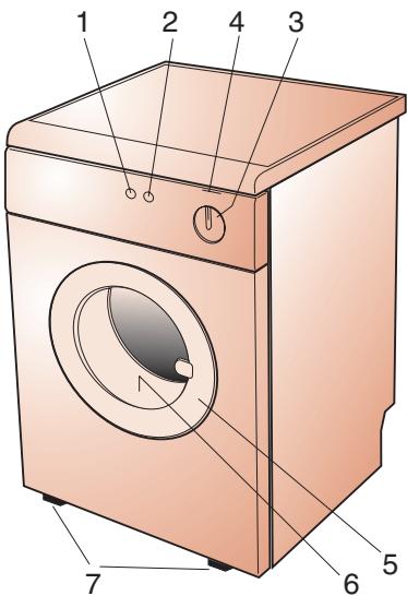NEW POL XS 271EV - DESCRIPTION OF THE APPLIANCE - 2