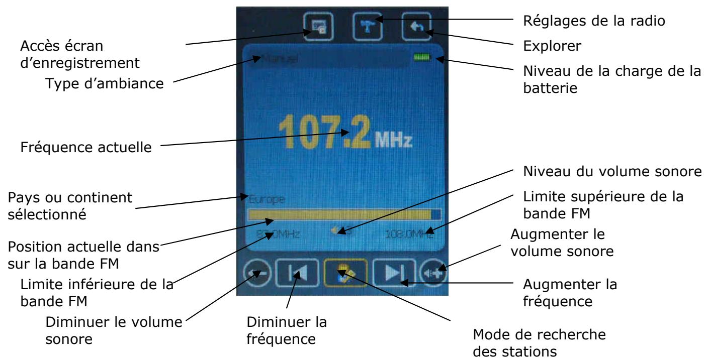 OMENEX IZY TOUCH - Choix d'un fichier audio par le menu d'exploration - 1