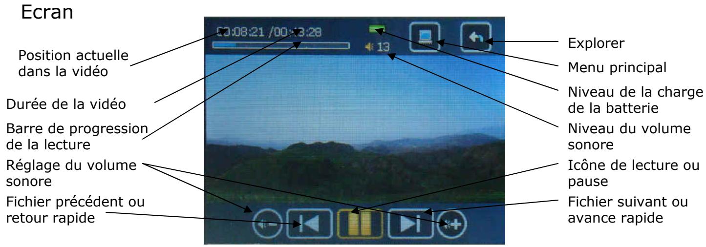 OMENEX IZY TOUCH - Paramétrer le baladeur IZY NT TOUCH dans une autre langue - 1