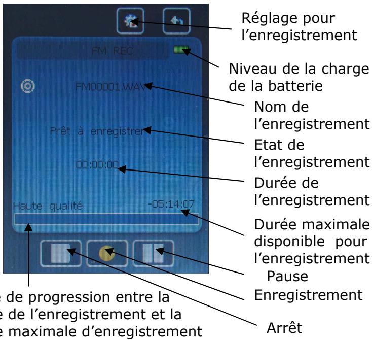 OMENEX IZY TOUCH - Enregistrer la radio - 1