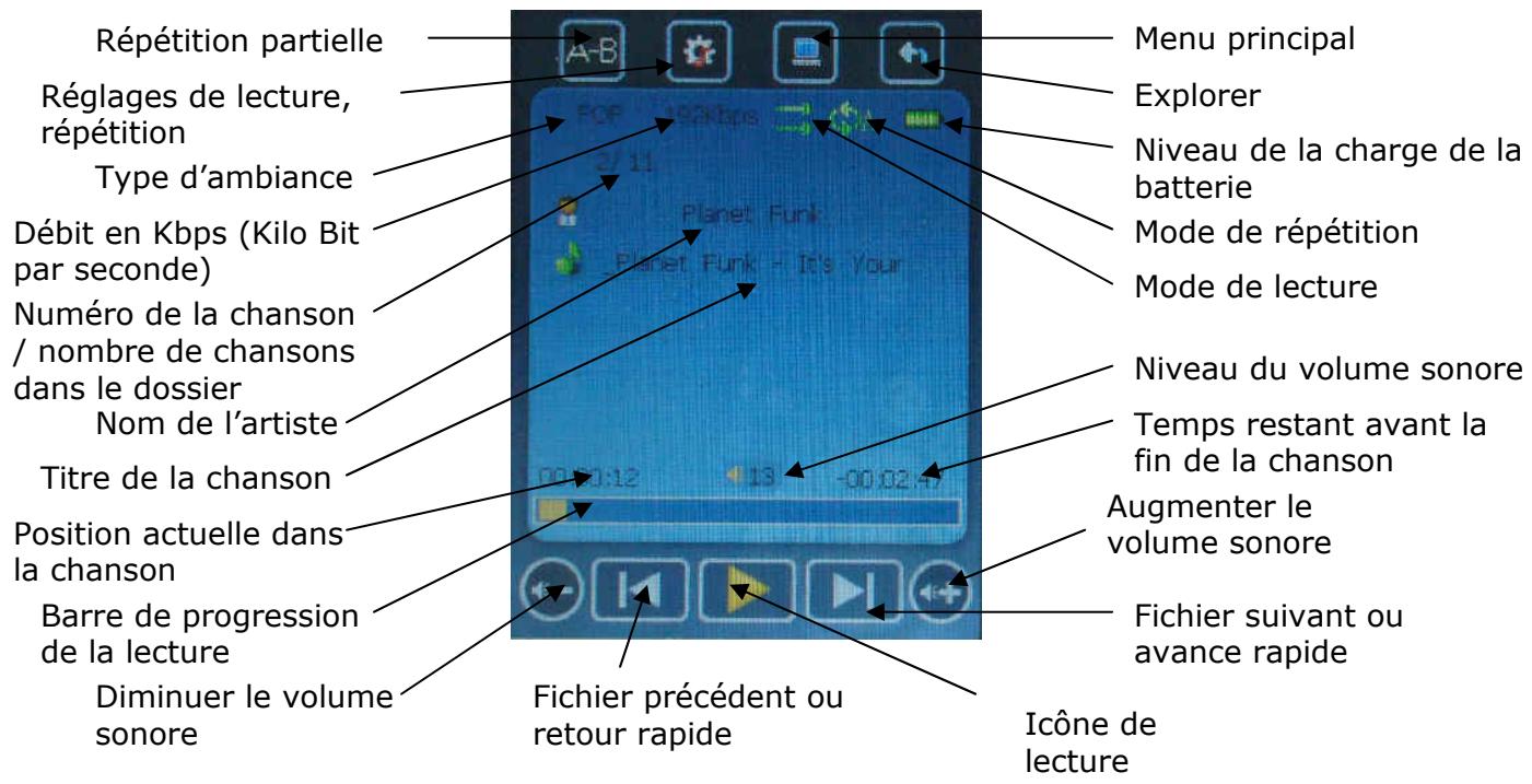 OMENEX IZY TOUCH - Choix d'un fichier vidéo par le menu d'exploration - 1