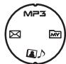 VK MOBILE VK2020 - Description des touches - 3