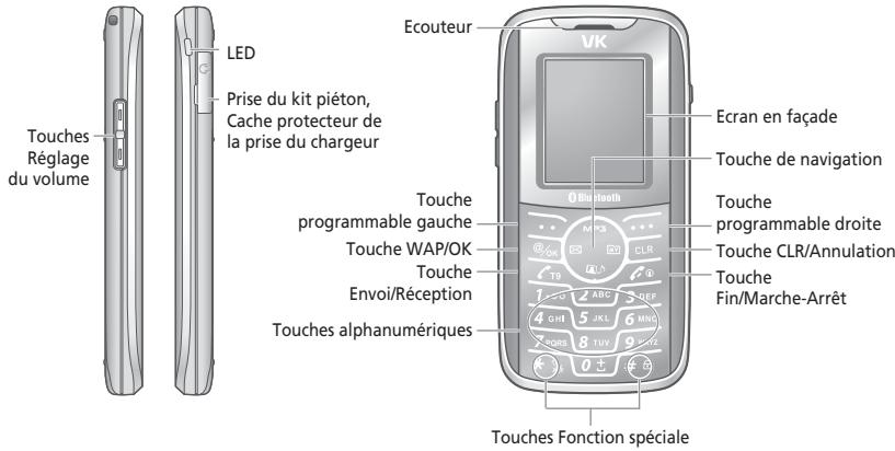 VK MOBILE VK2020 - Accessoires optionnels - 1