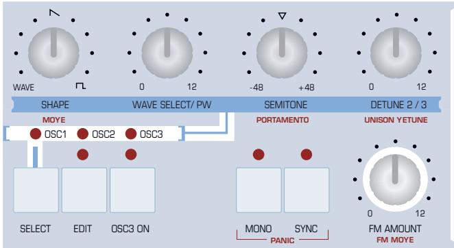 ACCESS VIRUS TI POLAR - Section Oscillateurs - 1