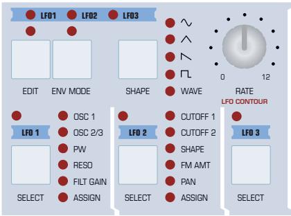 ACCESS VIRUS TI POLAR - MOYULATORS - 1